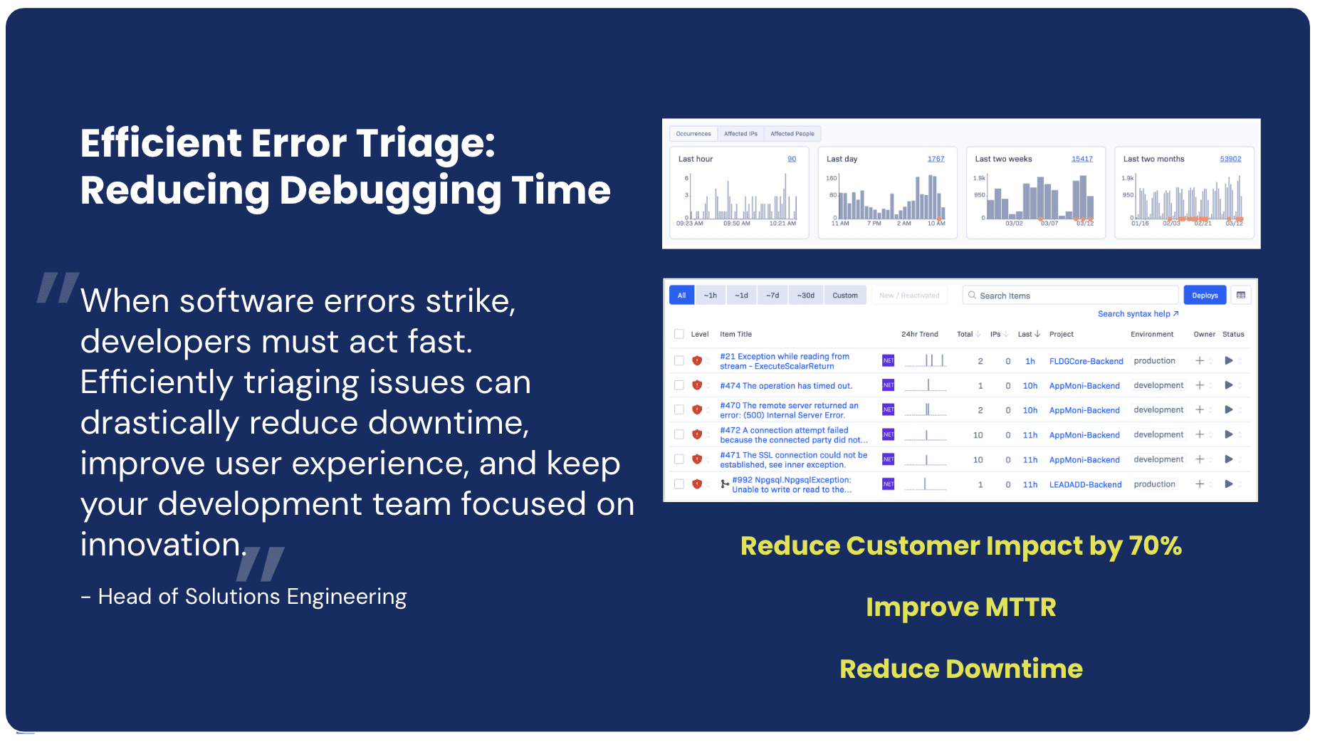 Efficient Error Triage: Reducing Debugging Time